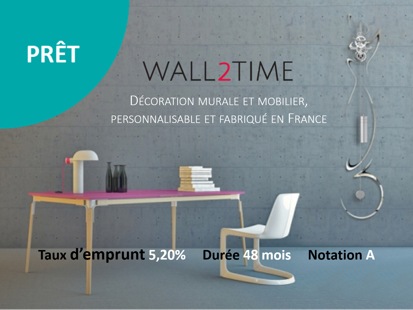 Wall2Time, un projet sur-mesure pour une campagne de prêt