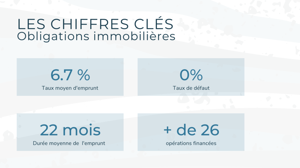 Chiffres immobilier